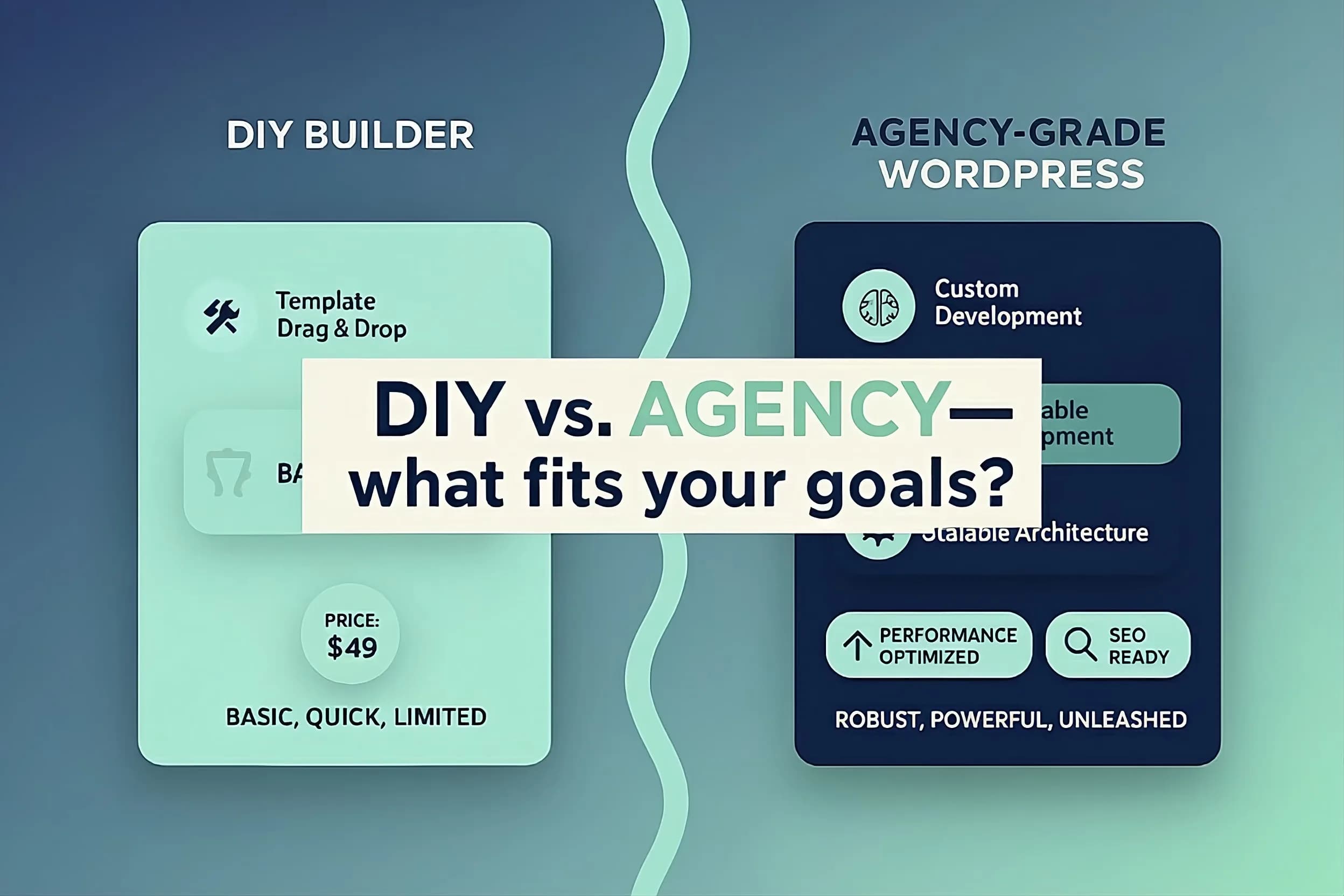 Website Pricing for Small Business In 2025 with Real Examples